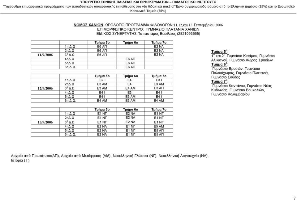 ΑΠ Ε2 ΝΛ 11/9/2006 3 η.ω Ε6 ΑΠ Ε2 ΝΛ 4η.Ω Ε6 ΑΠ 5η.Ω Ε6 ΑΠ 6η.Ω. Ε6 ΑΠ Τµήµα 5ο Τµήµα 6ο Τµήµα 7ο Ε3 Ι Ε4 Ι Ε3 Ι Ε3 ΑΜ Ε4 Ι Ε3 ΑΜ 12/9/2006 3 η.ω Ε3 ΑΜ Ε4 ΑΜ Ε3 ΑΠ 4η.Ω Ε4 Ι Ε3 Ι Ε4 Ι 5η.