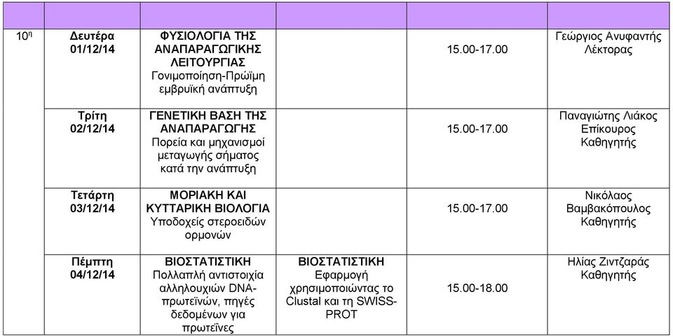 03/12/14 Υποδοχείς στεροειδών ορμονών 04/12/14 Πολλαπλή αντιστοιχία αλληλουχιών