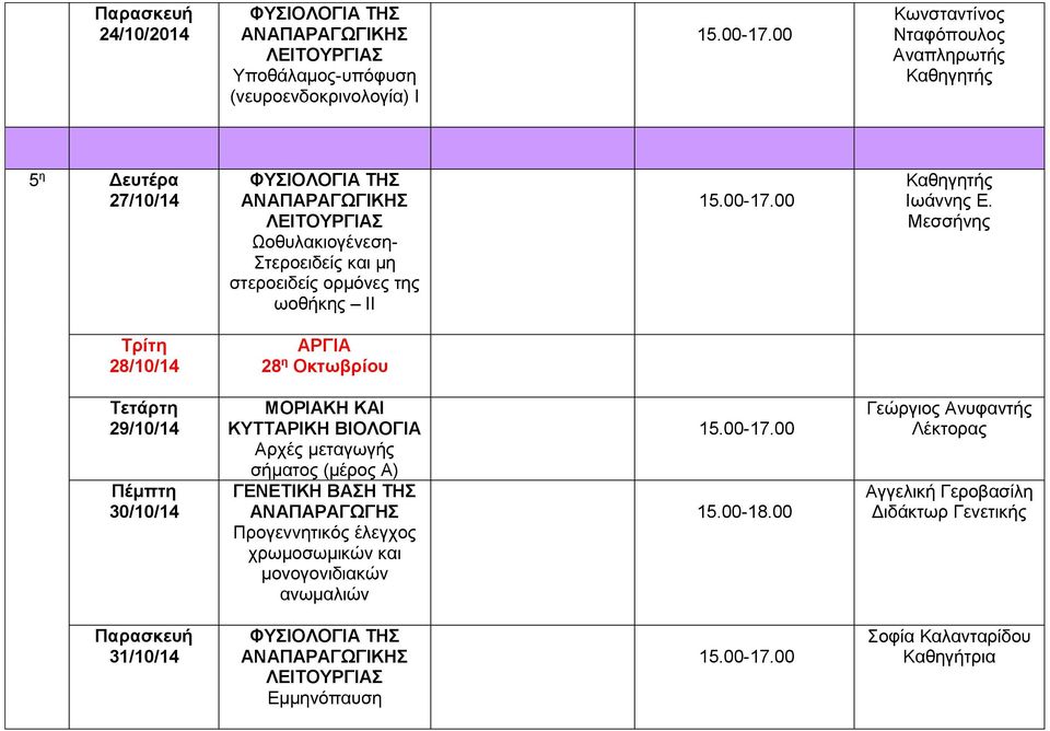 Μεσσήνης 28/10/14 ΑΡΓΙΑ 28 η Οκτωβρίου 29/10/14 30/10/14 Αρχές μεταγωγής σήματος (μέρος Α) Προγεννητικός