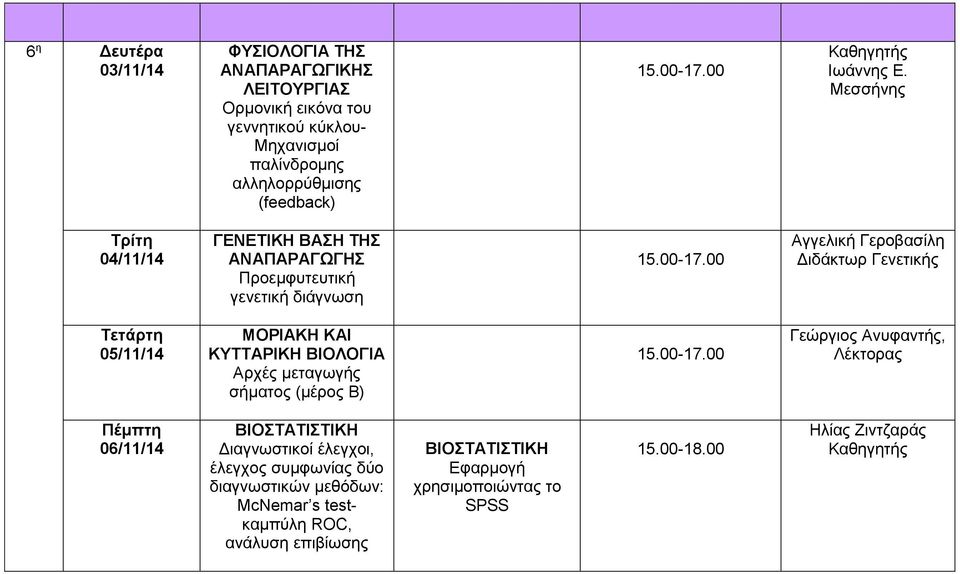 Μεσσήνης 04/11/14 Προεμφυτευτική γενετική διάγνωση Αγγελική Γεροβασίλη Διδάκτωρ Γενετικής 05/11/14 Αρχές