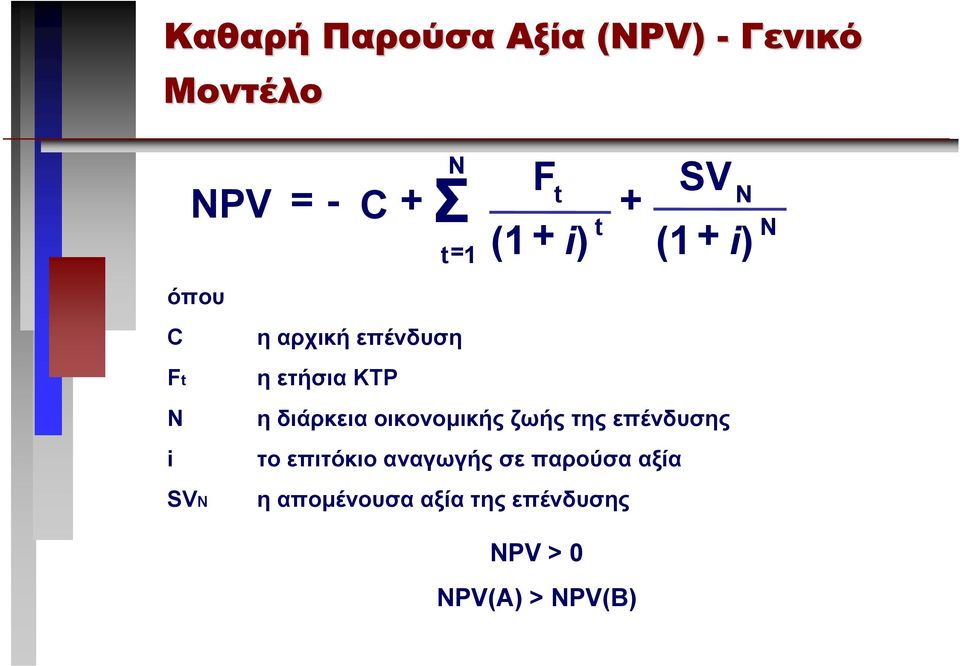 διάρκεια οικονοµικής ζωής της επένδυσης το επιτόκιο αναγωγής σε