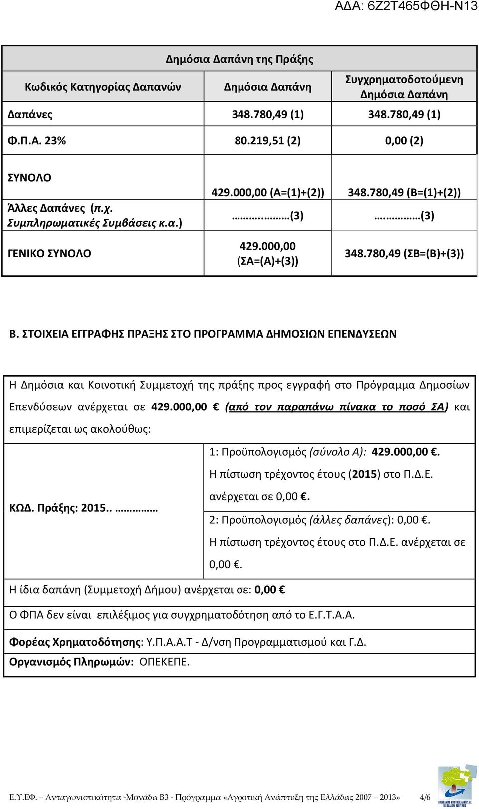 ΣΤΟΙΧΕΙΑ ΕΓΓΡΑΦΗΣ ΠΡΑΞΗΣ ΣΤΟ ΠΡΟΓΡΑΜΜΑ ΔΗΜΟΣΙΩΝ ΕΠΕΝΔΥΣΕΩΝ Η Δημόσια και Κοινοτική Συμμετοχή της πράξης προς εγγραφή στο Πρόγραμμα Δημοσίων Επενδύσεων ανέρχεται σε 429.