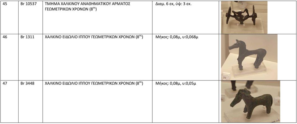 46 Br 1311 ΧΑΛΚΙΝΟ ΕΙΔΩΛΙΟ ΙΠΠΟΥ ΓΕΩΜΕΤΡΙΚΩΝ ΧΡΟΝΩΝ (8 ος )