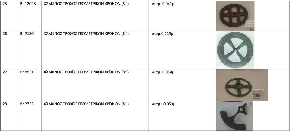 27 Br 8831 ΧΆΛΚΙΝΟΣ ΤΡΟΧΌΣ ΓΕΩΜΕΤΡΙΚΏΝ ΧΡΌΝΩΝ (8 ος ) Διαμ. 0,054μ.