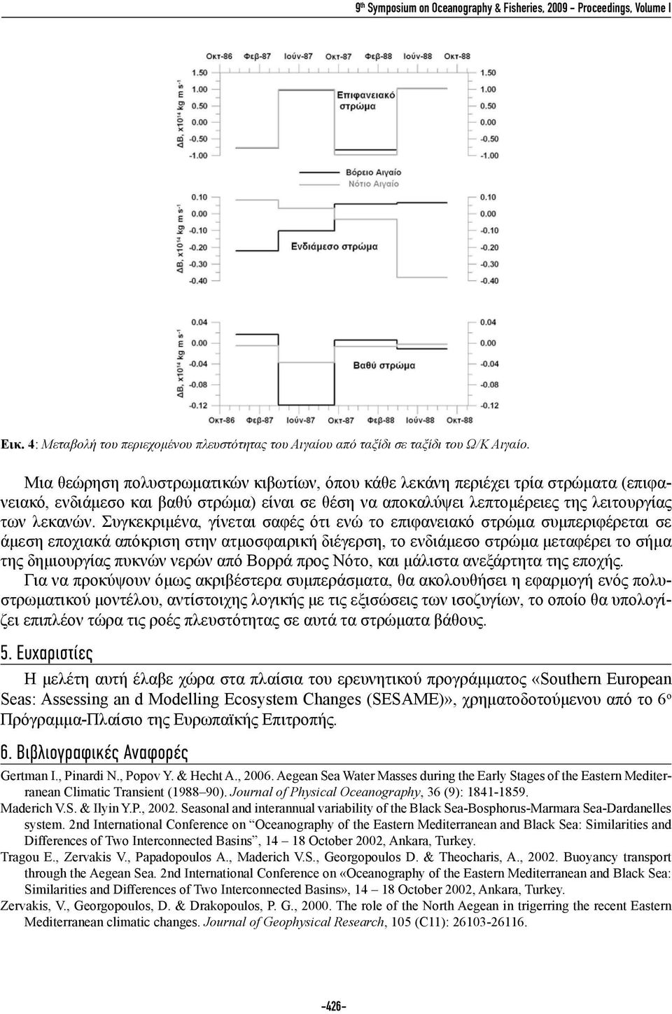 Συγκεκριμένα, γίνεται σαφές ότι ενώ το επιφανειακό στρώμα συμπεριφέρεται σε άμεση εποχιακά απόκριση στην ατμοσφαιρική διέγερση, το ενδιάμεσο στρώμα μεταφέρει το σήμα της δημιουργίας πυκνών νερών από