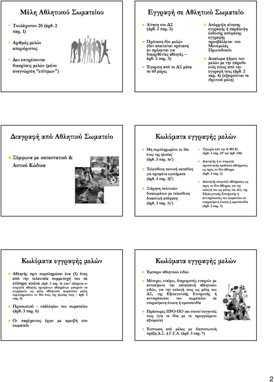 . 3 παρ.. 1α') 1 Τελεσίδικη ποινική καδίκη για ορισµένα εγκλήµα (άρθ.. 3 παρ.. 1β') 1 Στέρηση πολιτικών διωµά µε τελεσίδικη δικαστική φαση (άρθ.. 3 παρ.. 1γ') 1 Τιµωρία Ε.ΦΙ.Π. (άρθ.. 3 παρ.. 1δ 1 άρθ.