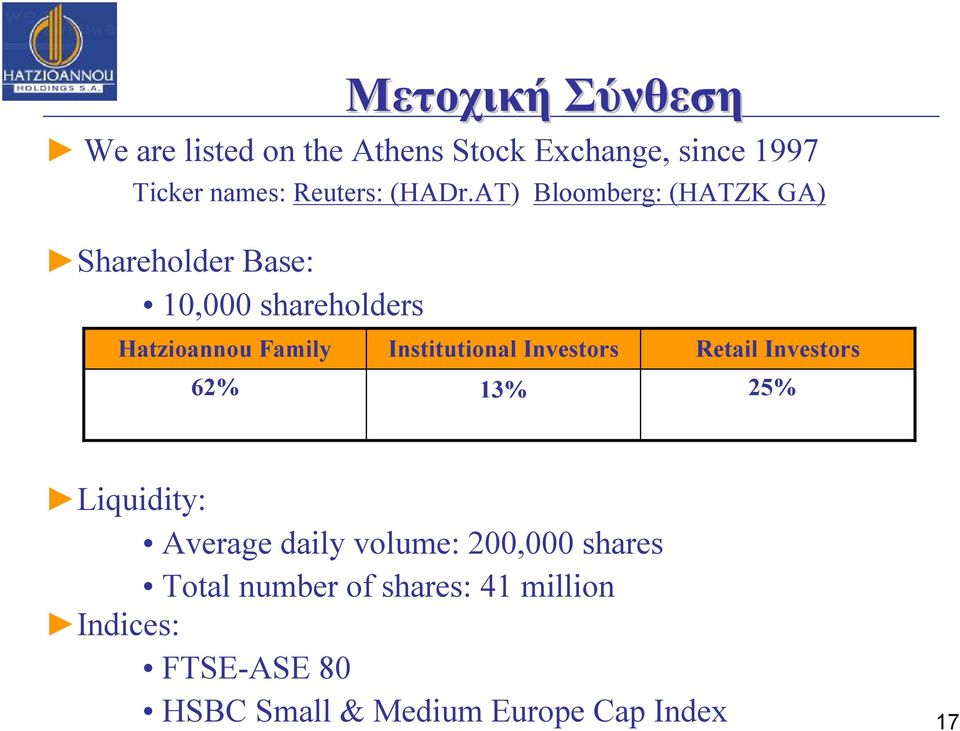 AT) Bloomberg: (HATZK GA) Shareholder Base: 10,000 shareholders Hatzioannou Family 62%