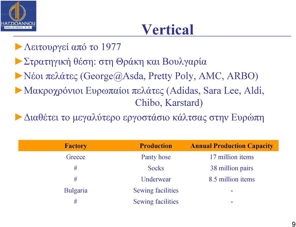 μεγαλύτερο εργοστάσιο κάλτσας στηνευρώπη Factory Greece # # Bulgaria # Production Panty hose Socks Underwear