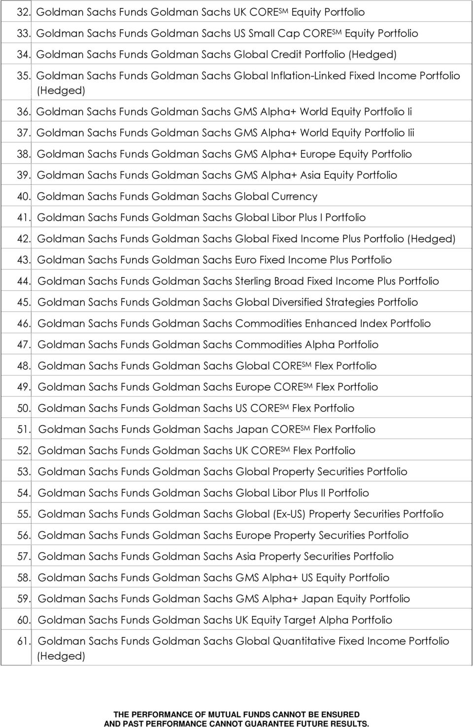 Goldman Sachs Funds Goldman Sachs GMS Alpha+ World Equity Portfolio Ii 37. Goldman Sachs Funds Goldman Sachs GMS Alpha+ World Equity Portfolio Iii 38.