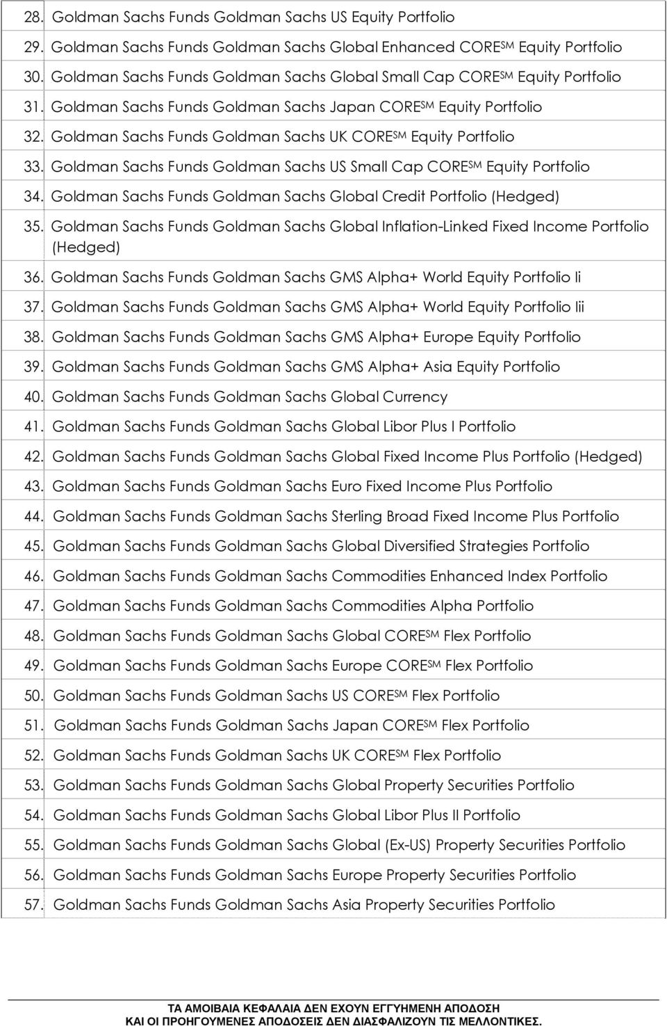 Goldman Sachs Funds Goldman Sachs UK CORE SM Equity Portfolio 33. Goldman Sachs Funds Goldman Sachs US Small Cap CORE SM Equity Portfolio 34.