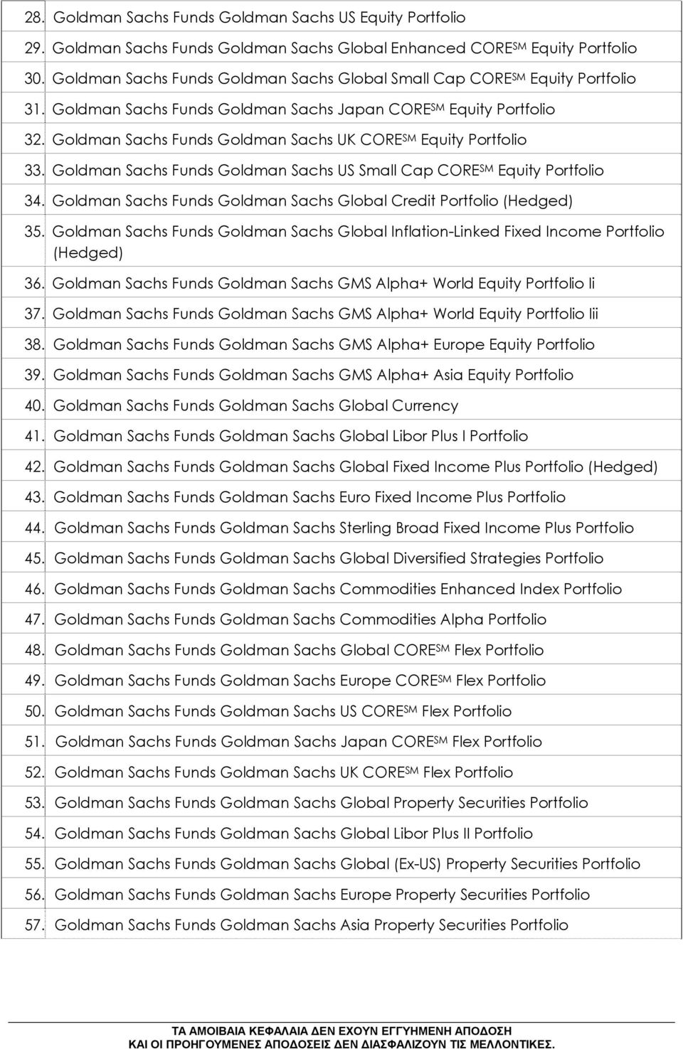 Goldman Sachs Funds Goldman Sachs UK CORE SM Equity Portfolio 33. Goldman Sachs Funds Goldman Sachs US Small Cap CORE SM Equity Portfolio 34.