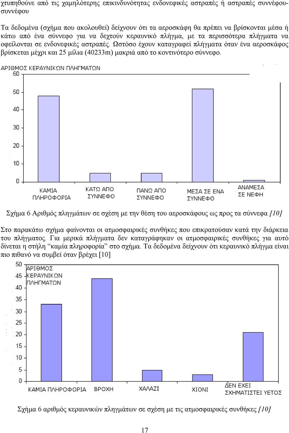Ωστόσο έχουν καταγραφεί πλήγματα όταν ένα αεροσκάφος βρίσκεται μέχρι και 25 μίλια (40233m) μακριά από το κοντινότερο σύννεφο.