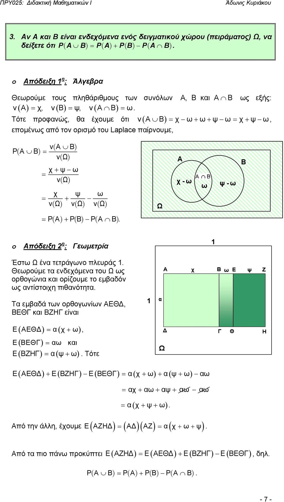 + νω ( ) νω ( ) νω ( ) Ω Α χ - ω ω ψ - ω = ΡΑ ( ) + Ρ ( ) ΡΑ ( ) Απόειξη 2 η : εωμετρία 1 Έστω Ω ένα τετράων πλευράς 1 Θεωρύμε τα ενεχόμενα τυ Ω ως ρθώνια και ρίζυμε τ εμβαόν ως αντίστιχη πιθανότητα