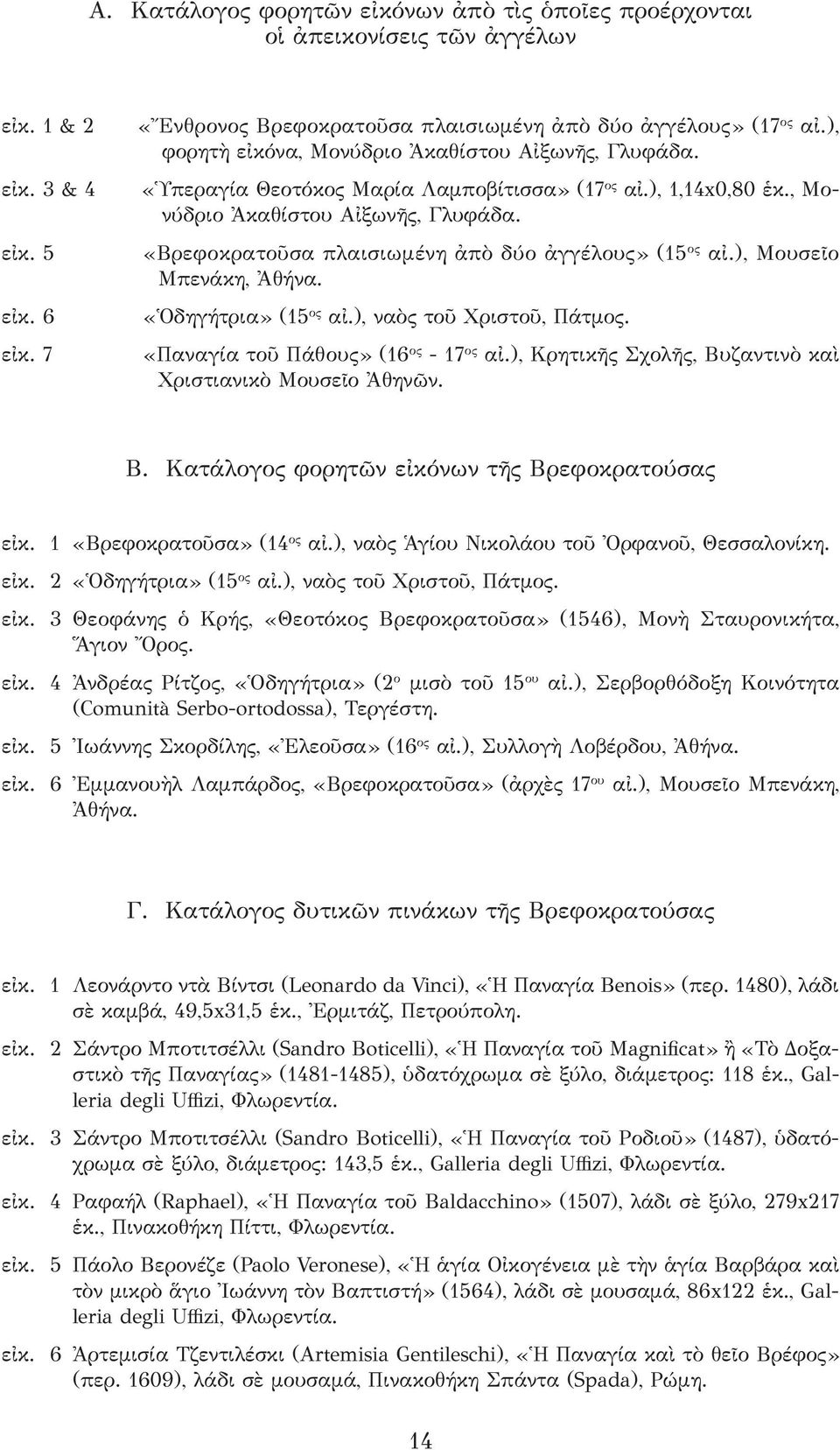 ), Μουσεῖο Μπενάκη, Ἀθήνα. «Ὁδηγήτρια» (15 ος αἰ.), ναὸς τοῦ Χριστοῦ, Πάτμος. «Παναγία τοῦ Πάθους» (16 ος - 17 ος αἰ.), Κρητικῆς Σχολῆς, Βυζαντινὸ καὶ Χριστιανικὸ Μουσεῖο Ἀθηνῶν. Β. Κατάλογος φορητῶν εἰκόνων τῆς Βρεφοκρατούσας εἰκ.