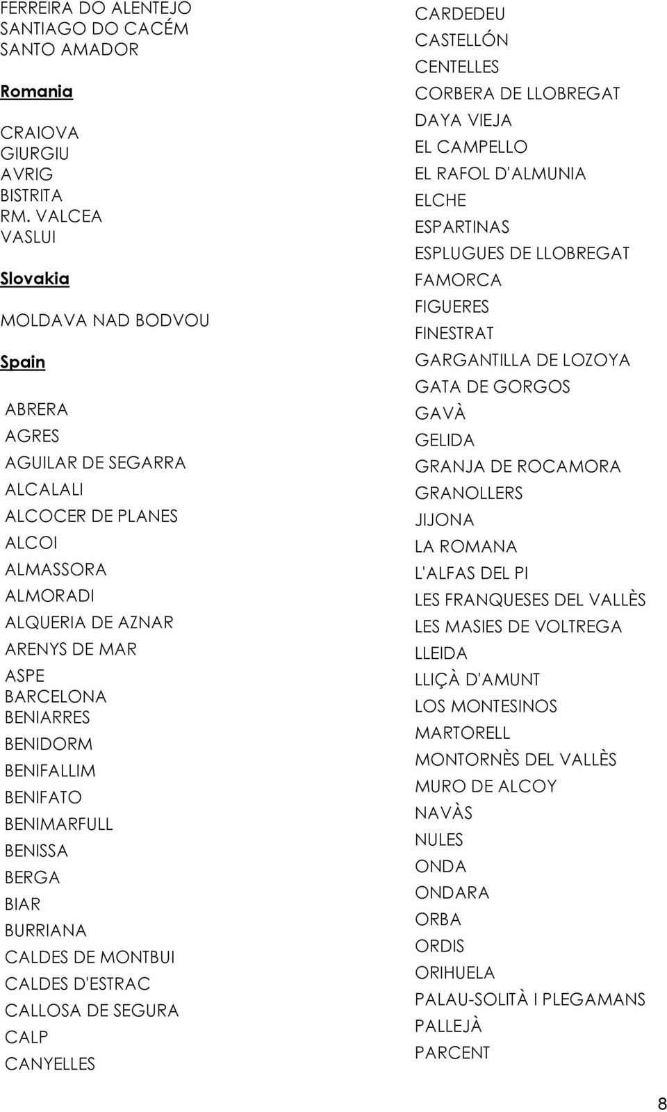 BENIFALLIM BENIFATO BENIMARFULL BENISSA BERGA BIAR BURRIANA CALDES DE MONTBUI CALDES D'ESTRAC CALLOSA DE SEGURA CALP CANYELLES CARDEDEU CASTELLÓN CENTELLES CORBERA DE LLOBREGAT DAYA VIEJA EL CAMPELLO