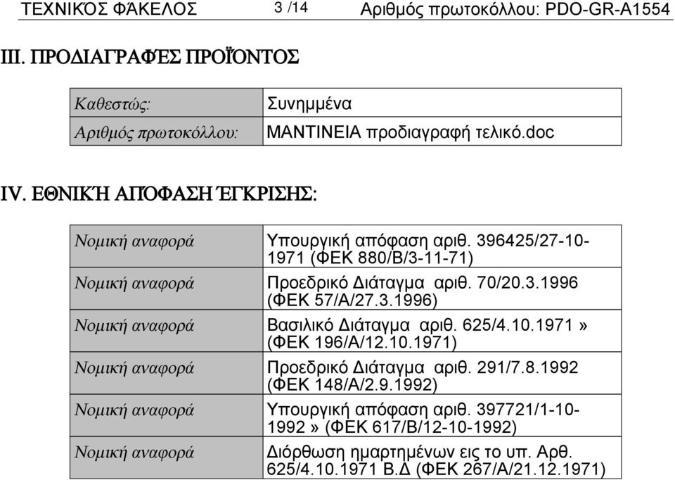 3.1996) Νομική αναφορά Βασιλικό Διάταγμα αριθ. 625/4.10.1971» (ΦΕΚ 196/Α/12.10.1971) Νομική αναφορά Προεδρικό Διάταγμα αριθ. 291/7.8.1992 (ΦΕΚ 148/A/2.9.1992) Νομική αναφορά Υπουργική απόφαση αριθ.