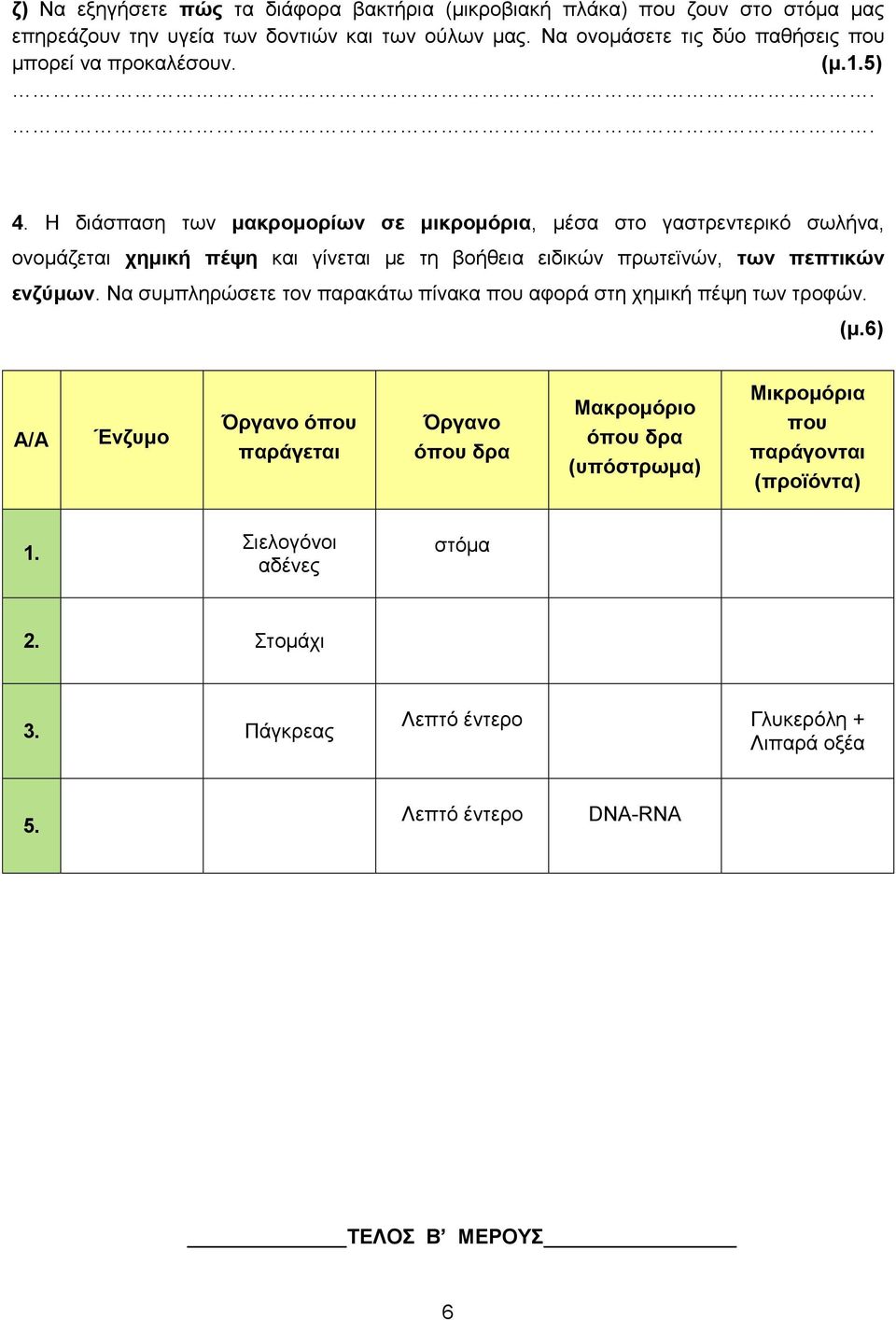 Η διάσπαση των μακρομορίων σε μικρομόρια, μέσα στο γαστρεντερικό σωλήνα, ονομάζεται χημική πέψη και γίνεται με τη βοήθεια ειδικών πρωτεϊνών, των πεπτικών ενζύμων.