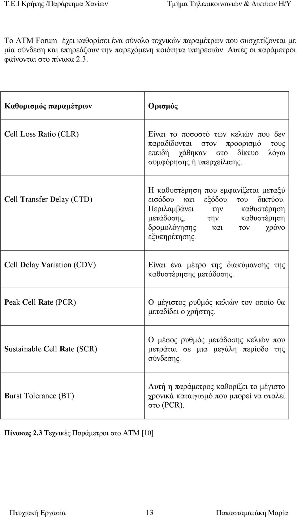 Cell Transfer Delay (CTD) Η καθυστέρηση που εµφανίζεται µεταξύ εισόδου και εξόδου του δικτύου. Περιλαµβάνει την καθυστέρηση µετάδοσης, την καθυστέρηση δροµολόγησης και τον χρόνο εξυπηρέτησης.