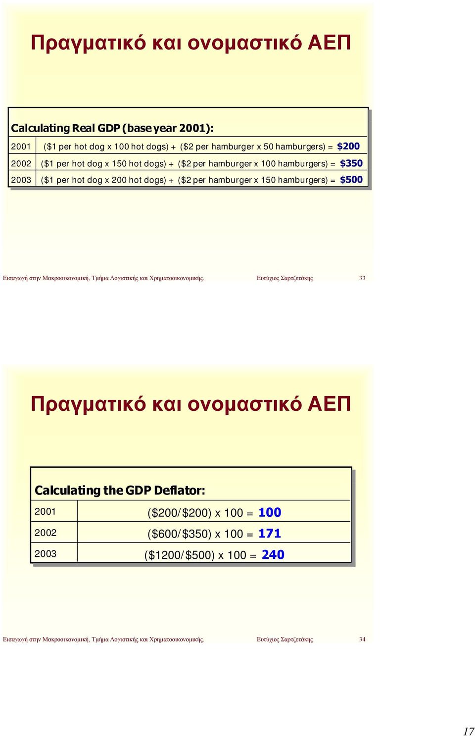 στην Μακροοικονομική, Τμήμα Λογιστικής και Χρηματοοικονομικής.