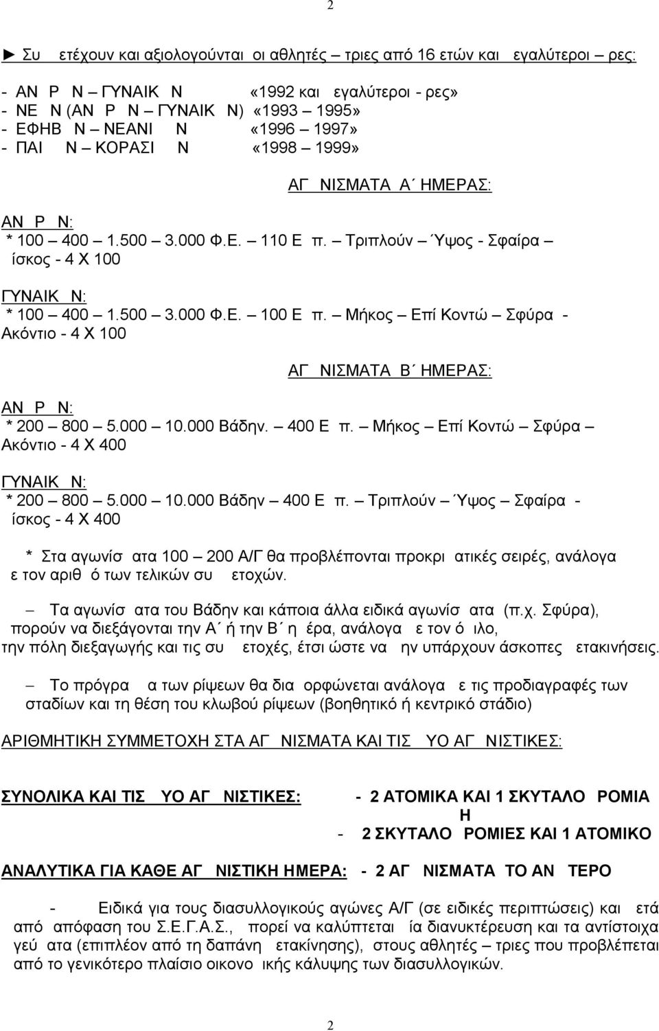 Μήκος Επί Κοντώ Σφύρα - Ακόντιο - 4 Χ 100 ΑΓΩΝΙΣΜΑΤΑ Β ΗΜΕΡΑΣ: ΑΝΔΡΩΝ: * 200 800 5.000 10.000 Βάδην. 400 Εμπ. Μήκος Επί Κοντώ Σφύρα Ακόντιο - 4 Χ 400 ΓΥΝΑΙΚΩΝ: * 200 800 5.000 10.000 Βάδην 400 Εμπ.