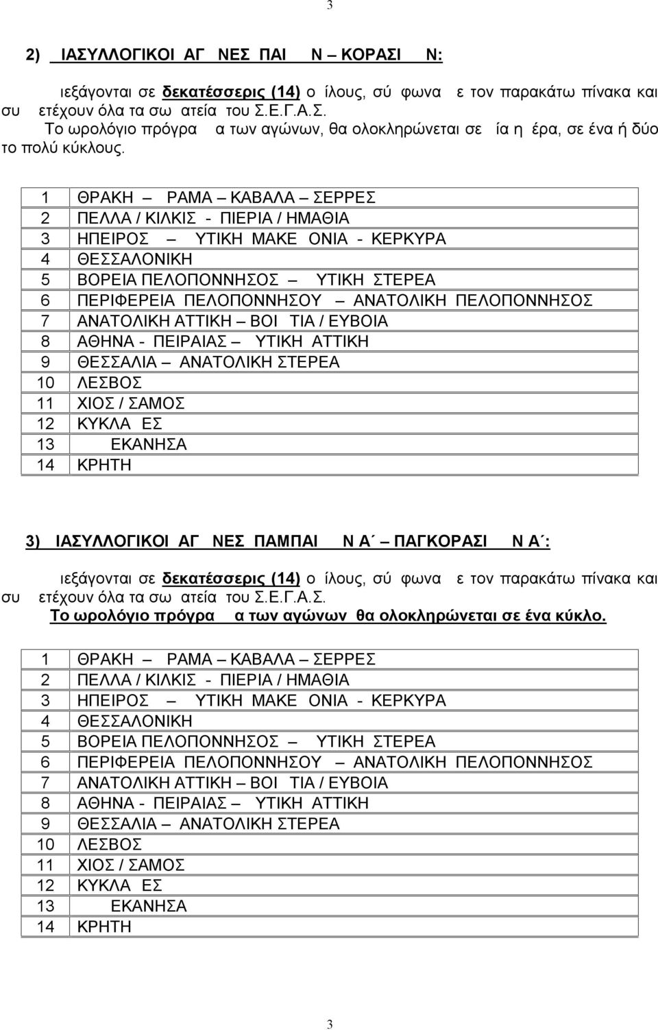 7 ΑΝΑΤΟΛΙΚΗ ΑΤΤΙΚΗ ΒΟΙΩΤΙΑ / ΕΥΒΟΙΑ 8 ΑΘΗΝΑ - ΠΕΙΡΑΙΑΣ ΔΥΤΙΚΗ ΑΤΤΙΚΗ 9 ΘΕΣΣΑΛΙΑ ΑΝΑΤΟΛΙΚΗ ΣΤΕΡΕΑ 10 ΛΕΣΒΟΣ 11 ΧΙΟΣ / ΣΑΜΟΣ 12 ΚΥΚΛΑΔΕΣ 13 ΔΩΔΕΚΑΝΗΣΑ 14 ΚΡΗΤΗ 3) ΔΙΑΣΥΛΛΟΓΙΚΟΙ ΑΓΩΝΕΣ ΠΑΜΠΑΙΔΩΝ Α
