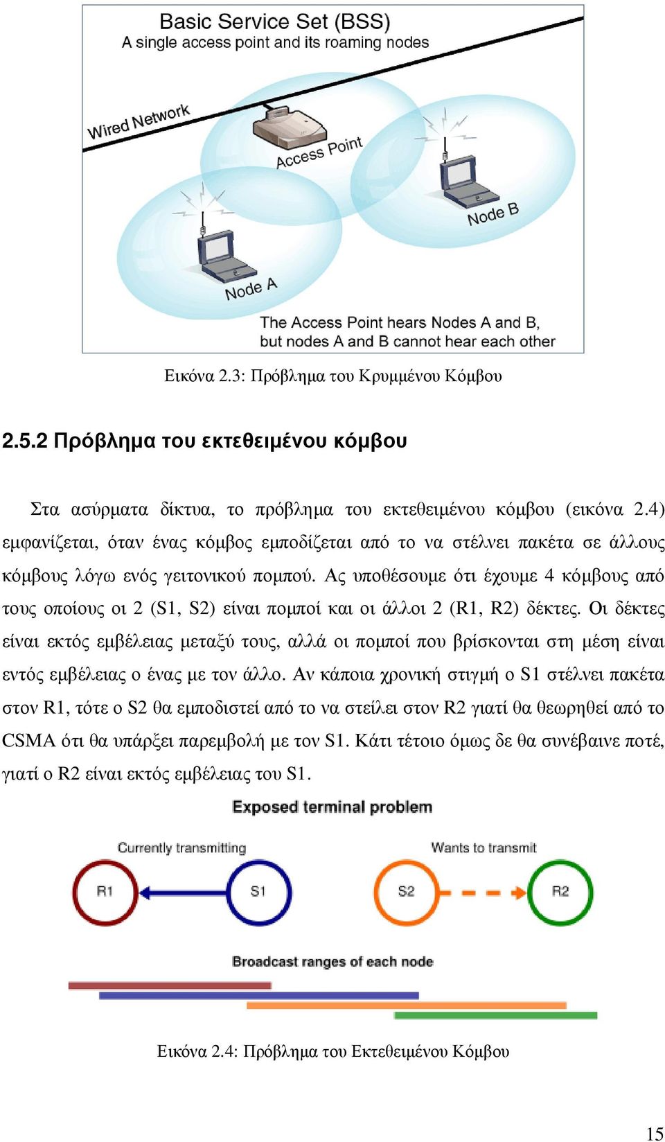 Ας υποθέσουµε ότι έχουµε 4 κόµβους από τους οποίους οι 2 (S1, S2) είναι ποµποί και οι άλλοι 2 (R1, R2) δέκτες.
