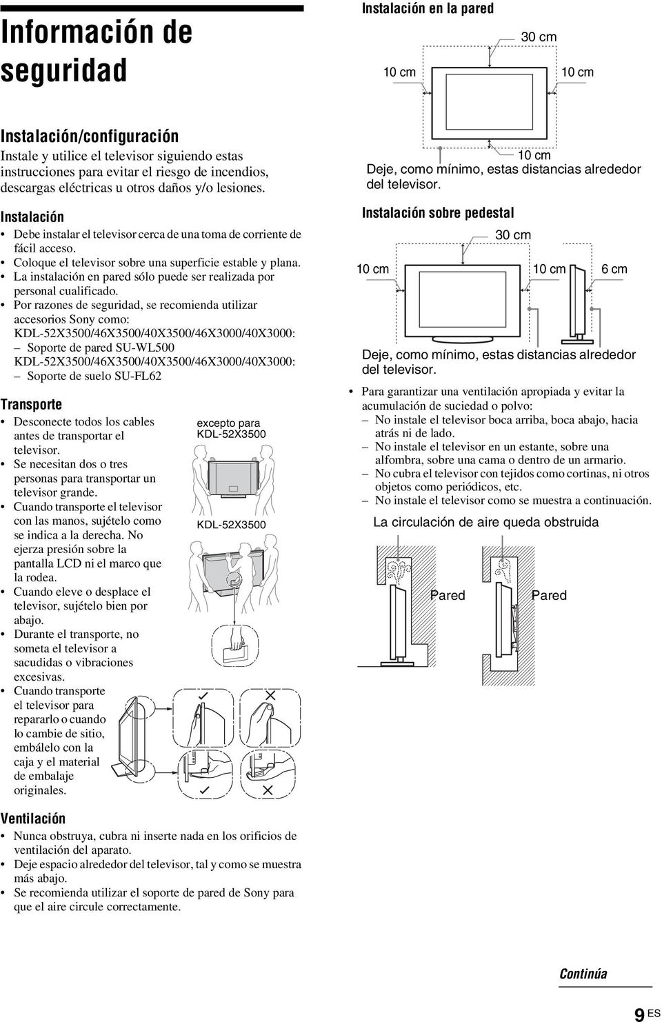 La instalación en pared sólo puede ser realizada por personal cualificado.