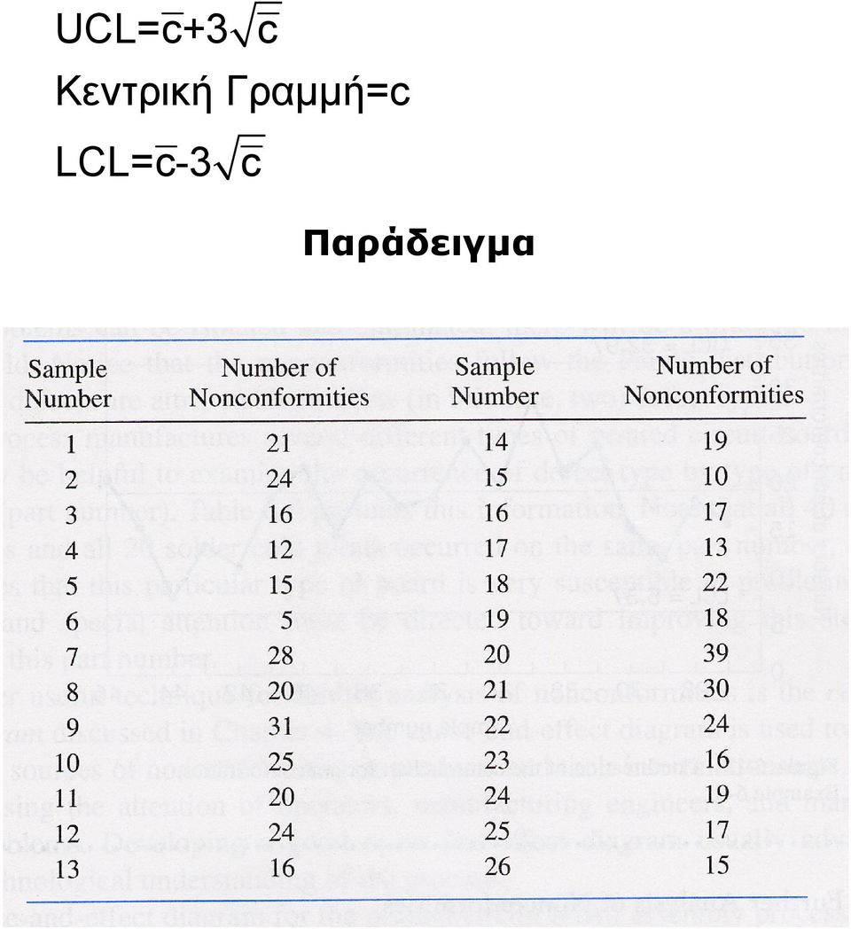 Γραµµή=c