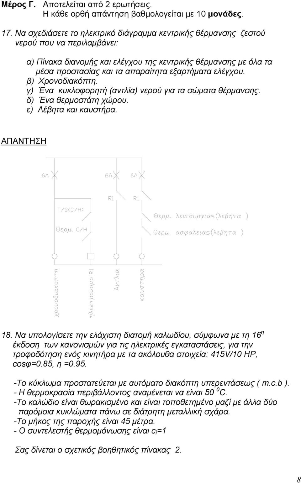 εξαρτήματα ελέγχου. β) Χρονοδιακόπτη. γ) Ένα κυκλοφορητή (αντλία) νερού για τα σώματα θέρμανσης. δ) Ένα θερμοστάτη χώρου. ε) Λέβητα και καυστήρα. 18.