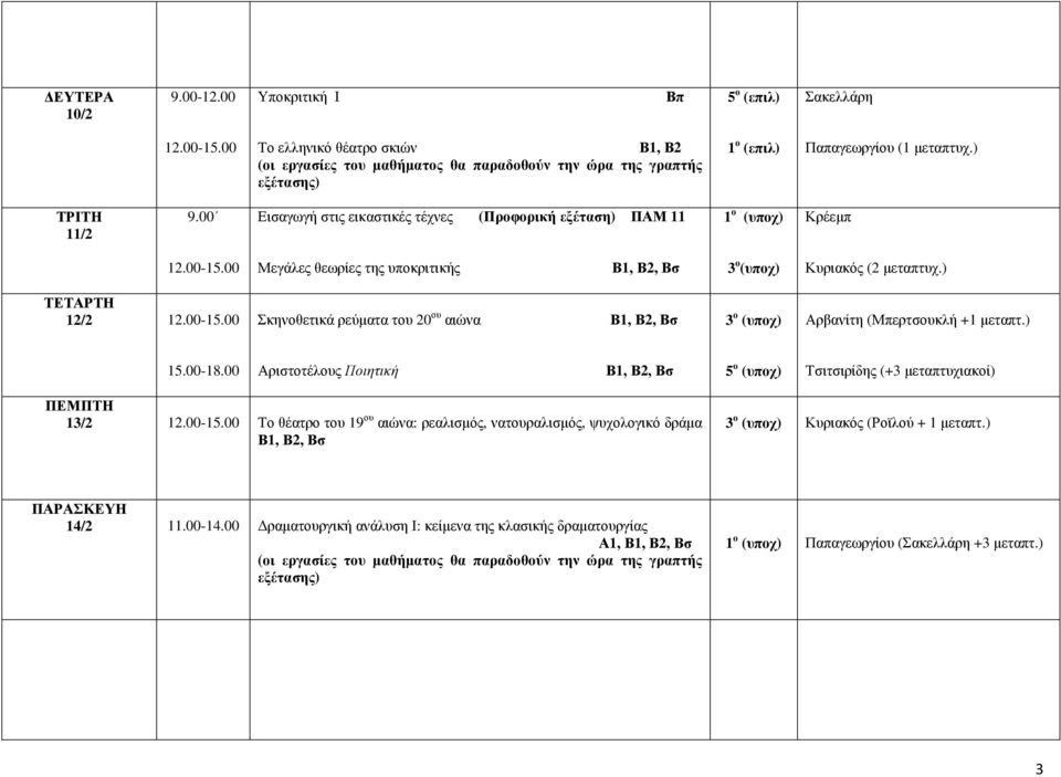 ) 12/2 Σκηνοθετικά ρεύµατα του 20 ου αιώνα Β1, Β2, Βσ 3 ο (υποχ) Αρβανίτη (Μπερτσουκλή +1 µεταπτ.
