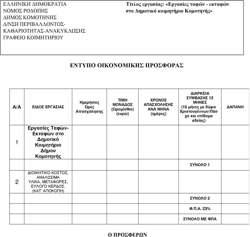 µήνες µε δώρο Χριστουγέννων/Πάσ χα και επίδοµα αδείας) ΑΠΑΝΗ 1 Εργασίες Ταφών- Εκταφών στο ηµοτικό Κοιµητήριο ήµου Κοµοτηνής