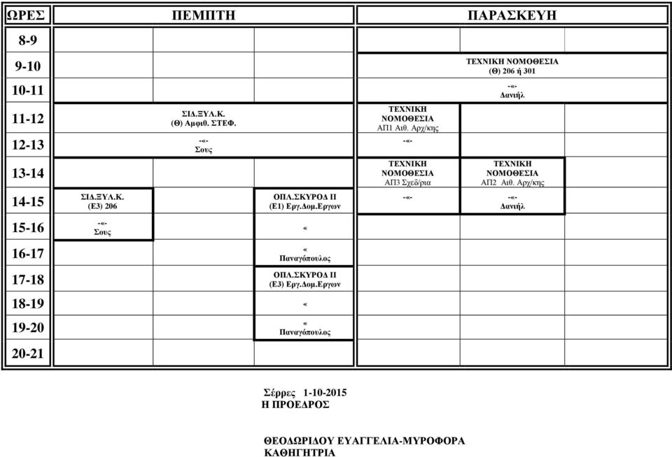 Αρχ/κης (Ε3) 206 ΟΠΛ.ΣΚΥΡΟΔ ΙΙ (Ε1) Εργ.Δομ.Εργων ΟΠΛ.