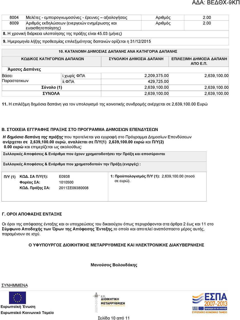 ΚΑΤΑΝΟΜΗ ΔΗΜΟΣΙΑΣ ΔΑΠΑΝΗΣ ΑΝΑ ΚΑΤΗΓΟΡΙΑ ΔΑΠΑΝΗΣ ΚΩΔΙΚΟΣ ΚΑΤΗΓΟΡΙΩΝ ΔΑΠΑΝΩΝ ΣΥΝΟΛΙΚΗ ΔΗΜΟΣΙΑ ΔΑΠΑΝΗ ΕΠΙΛΕΞΙΜΗ ΔΗΜΟΣΙΑ ΔΑΠΑΝΗ ΑΠΟ Ε.Π. Άμεσες Δαπάνες Βάσει Παραστατικων i.χωρίς ΦΠΑ ii.φπα 2,209,375.