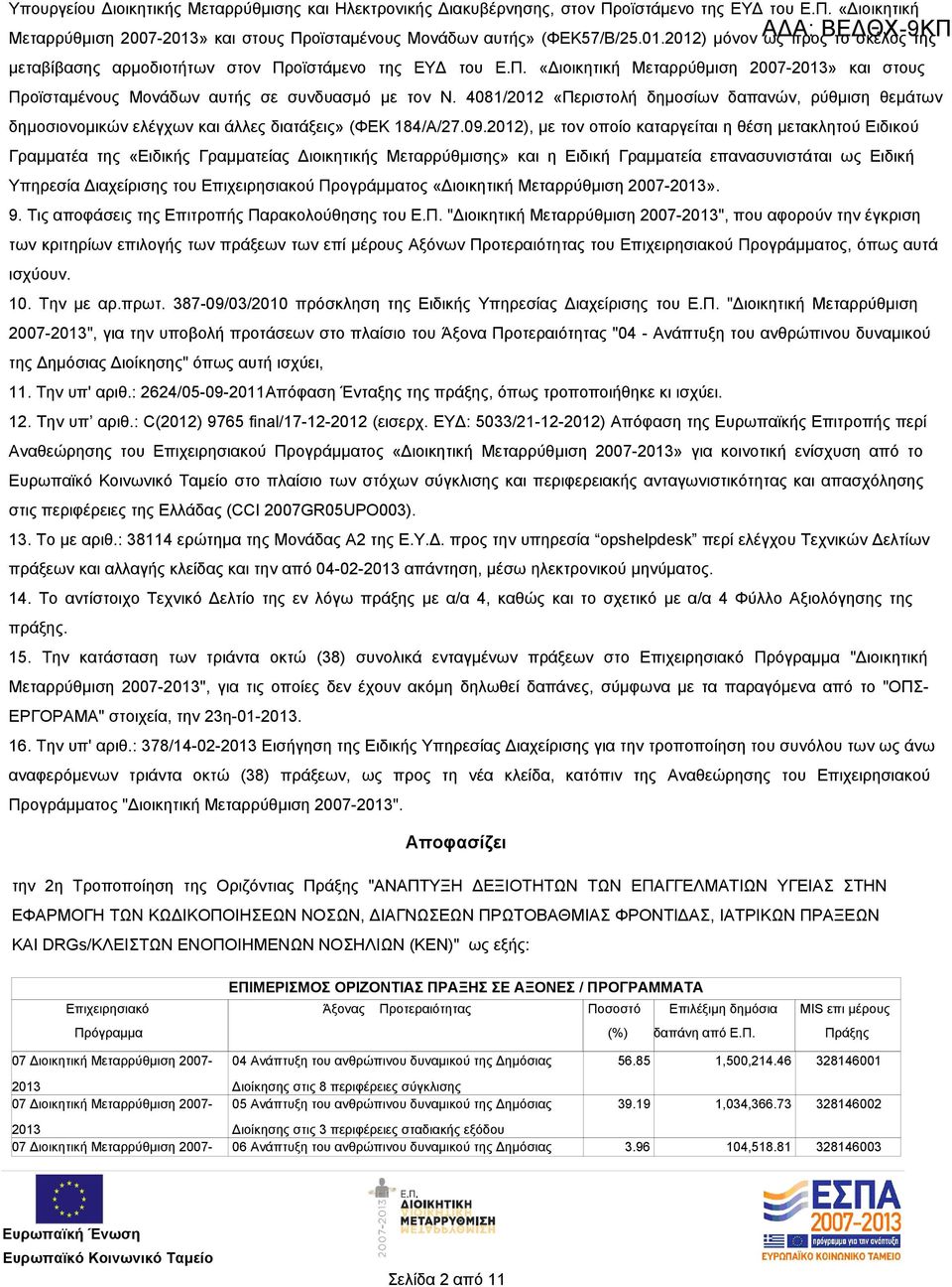 4081/2012 «Περιστολή δημοσίων δαπανών, ρύθμιση θεμάτων δημοσιονομικών ελέγχων και άλλες διατάξεις» (ΦΕΚ 184/Α/27.09.