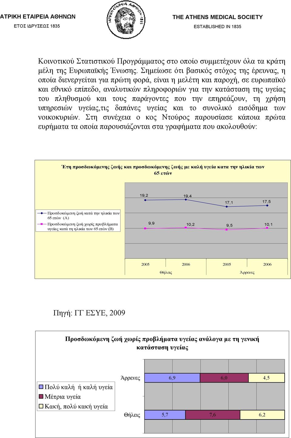 πληθυσμού και τους παράγοντες που την επηρεάζουν, τη χρήση υπηρεσιών υγείας,τις δαπάνες υγείας και το συνολικό εισόδημα των νοικοκυριών.