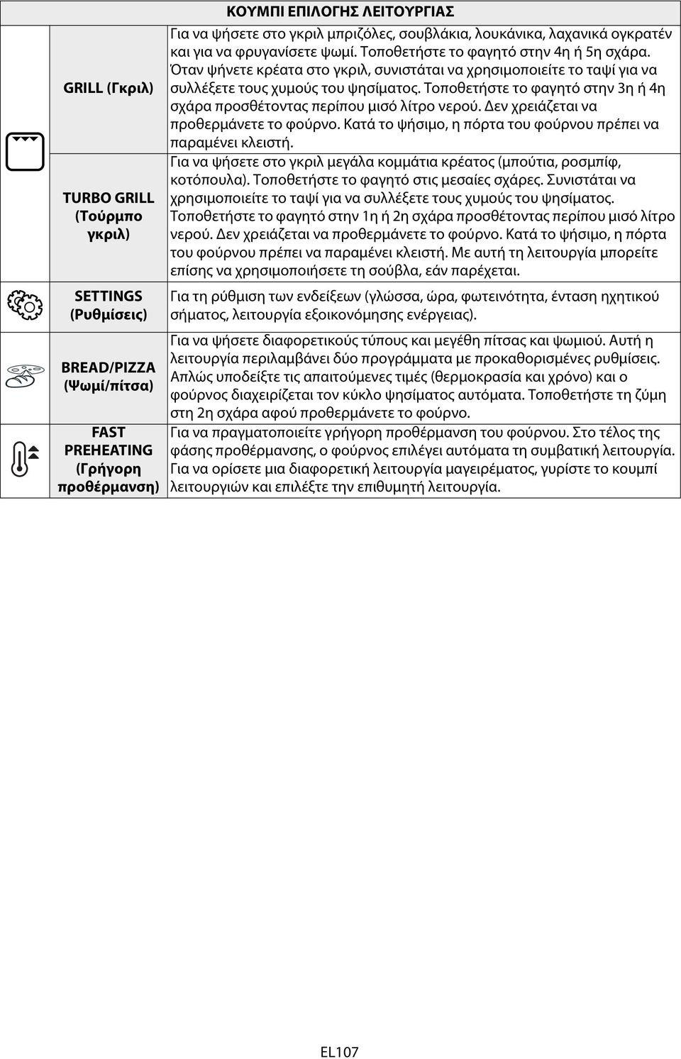 Όταν ψήνετε κρέατα στο γκριλ, συνιστάται να χρησιμοποιείτε το ταψί για να συλλέξετε τους χυμούς του ψησίματος. Τοποθετήστε το φαγητό στην 3η ή 4η σχάρα προσθέτοντας περίπου μισό λίτρο νερού.