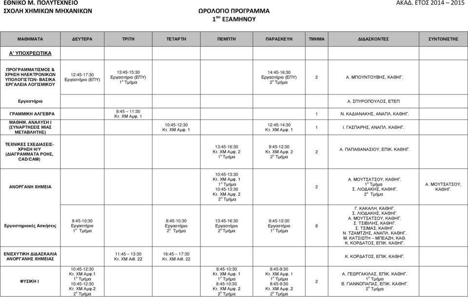 ΜΠΟΥΝΤΟΥΒΗΣ, Εργαστήρια Α. ΣΠΥΡΟΠΟΥΛΟΣ, ΕΤΕΠ ΓΡΑΜΜΙΚΗ ΑΛΓΕΒΡΑ ΜΑΘΗΜ. ΑΝΑΛΥΣΗ Ι (ΣΥΝΑΡΤΗΣΕΙΣ ΜΙΑΣ ΜΕΤΑΒΛΗΤΗΣ) 8:45 :30 Κτ. ΧΜ Αμφ. Κτ. ΧΜ Αμφ. :45-4:30 Κτ. ΧΜ Αμφ. Ν. ΚΑΔΙΑΝΑΚΗΣ, ΑΝΑΠΛ. Ι. ΓΑΣΠΑΡΗΣ, ΑΝΑΠΛ.