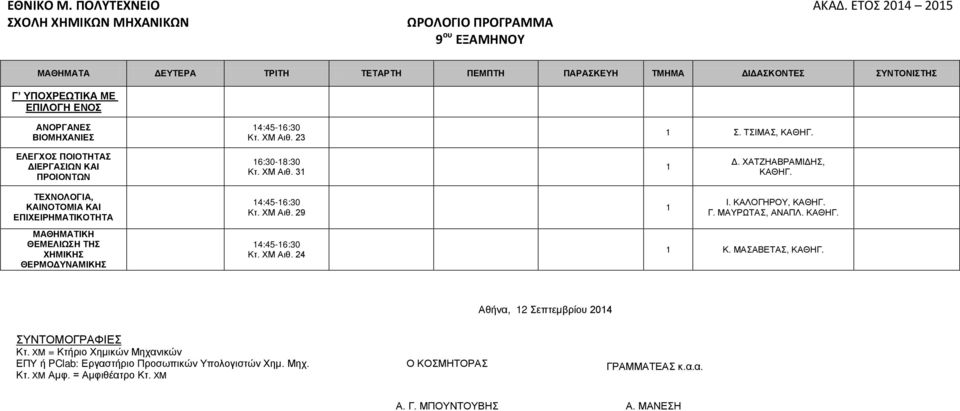 ΧΜ Αιθ. 9 Ι. ΚΑΛΟΓΗΡΟΥ, Γ. ΜΑΥΡΩΤΑΣ, ΑΝΑΠΛ. ΜΑΘΗΜΑΤΙΚΗ ΘΕΜΕΛΙΩΣΗ ΤΗΣ ΧΗΜΙΚΗΣ ΘΕΡΜΟΔΥΝΑΜΙΚΗΣ 4:45-6:30 Κτ. ΧΜ Αιθ. 4 Κ.