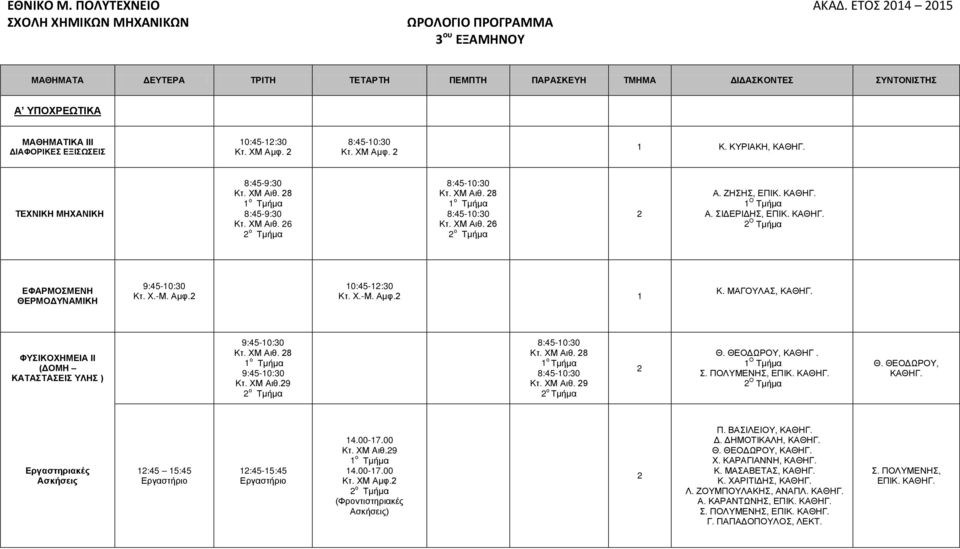 ΧΜ Αιθ. 8 9:45-0:30 Κτ. ΧΜ Αιθ.9 8:45-0:30 Κτ. ΧΜ Αιθ. 8 8:45-0:30 Κτ. ΧΜ Αιθ. 9 Θ. ΘΕΟΔΩΡΟΥ, ΚΑΘΗΓ. Ο Τμήμα Σ. ΠΟΛΥΜΕΝΗΣ, ΕΠΙΚ. Ο Τμήμα Θ. ΘΕΟΔΩΡΟΥ, :45 5:45 :45-5:45 4.00-7.00 Κτ. ΧΜ Aιθ.9 4.00-7.00 Κτ. ΧΜ Αμφ.