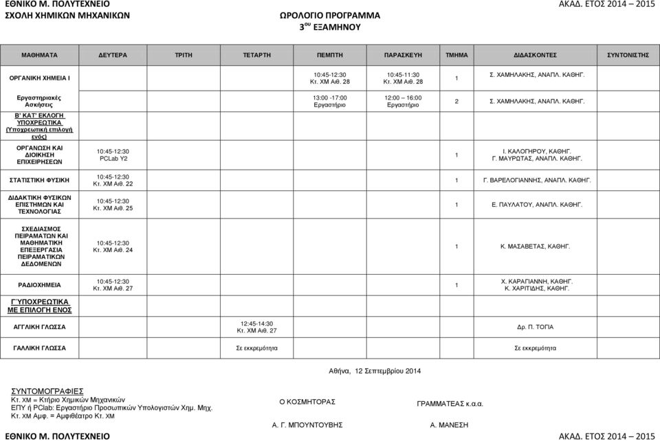 Γ. ΒΑΡΕΛΟΓΙΑΝΝΗΣ, ΑΝΑΠΛ. ΔΙΔΑΚΤΙΚΗ ΦΥΣΙΚΩΝ ΕΠΙΣΤΗΜΩΝ ΚΑΙ ΤΕΧΝΟΛΟΓΙΑΣ Κτ. ΧΜ Αιθ. 5 Ε. ΠΑΥΛΑΤΟΥ, ΑΝΑΠΛ. ΣΧΕΔΙΑΣΜΟΣ ΠΕΙΡΑΜΑΤΩΝ ΚΑΙ ΜΑΘΗΜΑΤΙΚΗ ΕΠΕΞΕΡΓΑΣΙΑ ΠΕΙΡΑΜΑΤΙΚΩΝ ΔΕΔΟΜΕΝΩΝ Κτ. ΧΜ Αιθ. 4 Κ.