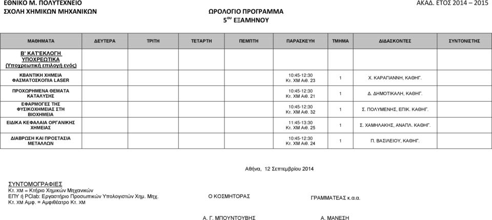 ΦΥΣΙΚΟΧΗΜΕΙΑΣ ΣΤΗ ΒΙΟΧΗΜΕΙΑ ΕΙΔΙΚΑ ΚΕΦΑΛΑΙΑ ΟΡΓΑΝΙΚΗΣ ΧΗΜΕΙΑΣ ΔΙΑΒΡΩΣΗ ΚΑΙ ΠΡΟΣΤΑΣΙΑ ΜΕΤΑΛΛΩΝ Κτ. ΧΜ Αιθ. 3 Κτ. ΧΜ Αιθ. Κτ. ΧΜ Αιθ. 3 :45-3:30 Κτ. ΧΜ Αιθ. 5 Κτ.