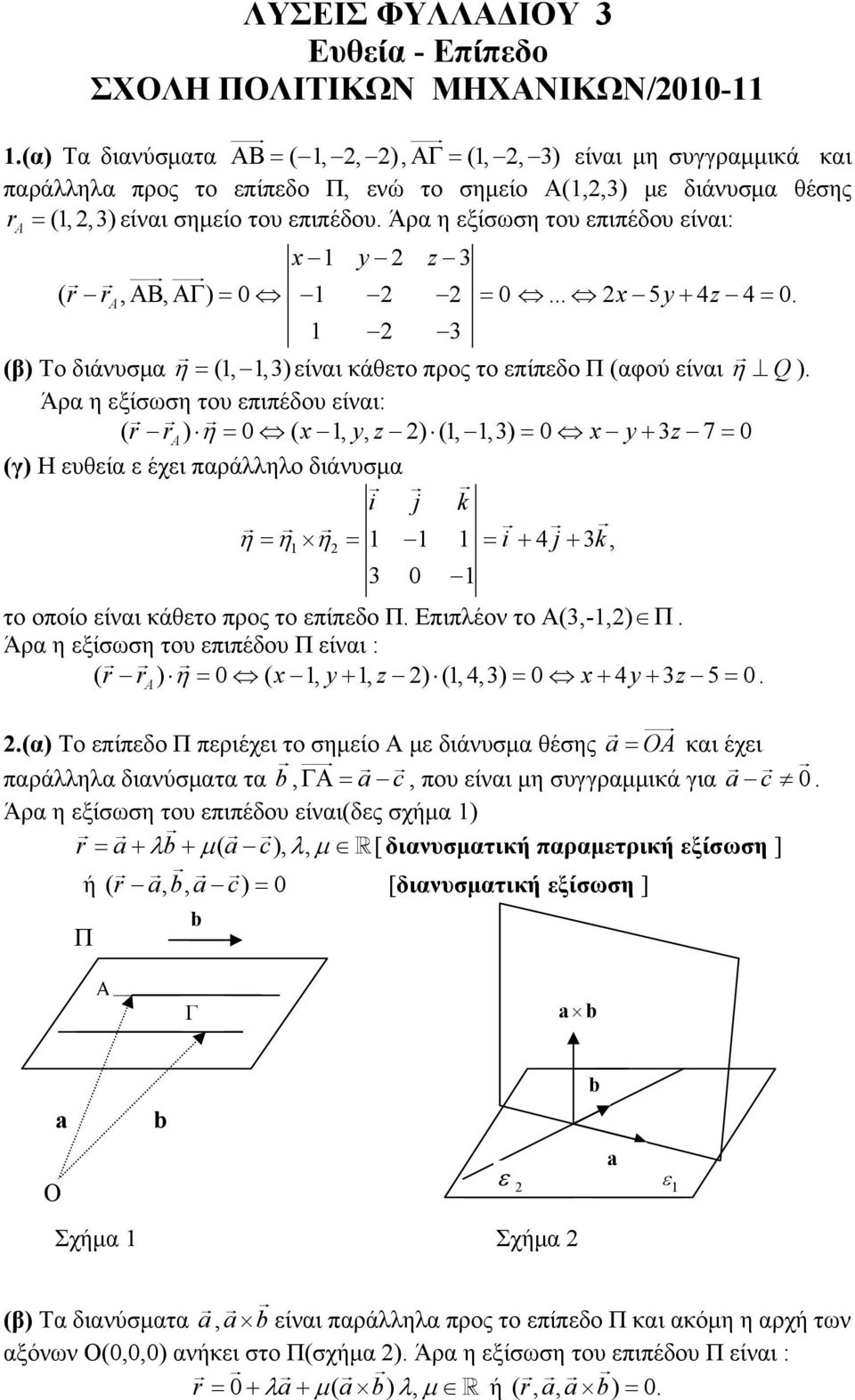 Άρα η ξίσωση του πιπέδου ίναι: x y z 3 ( r r, Β, Γ ) = 0 = 0... x 5y+ 4z 4= 0. 3 (β) Το διάνυσμα η = (,, 3) ίναι κάθτο προς το πίπδο Π (αφού ίναι η Q ).