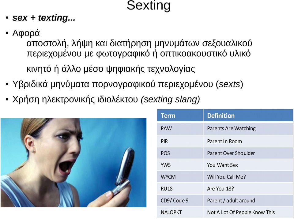 περιεχομένου με φωτογραφικό ή οπτικοακουστικό υλικό κινητό ή άλλο
