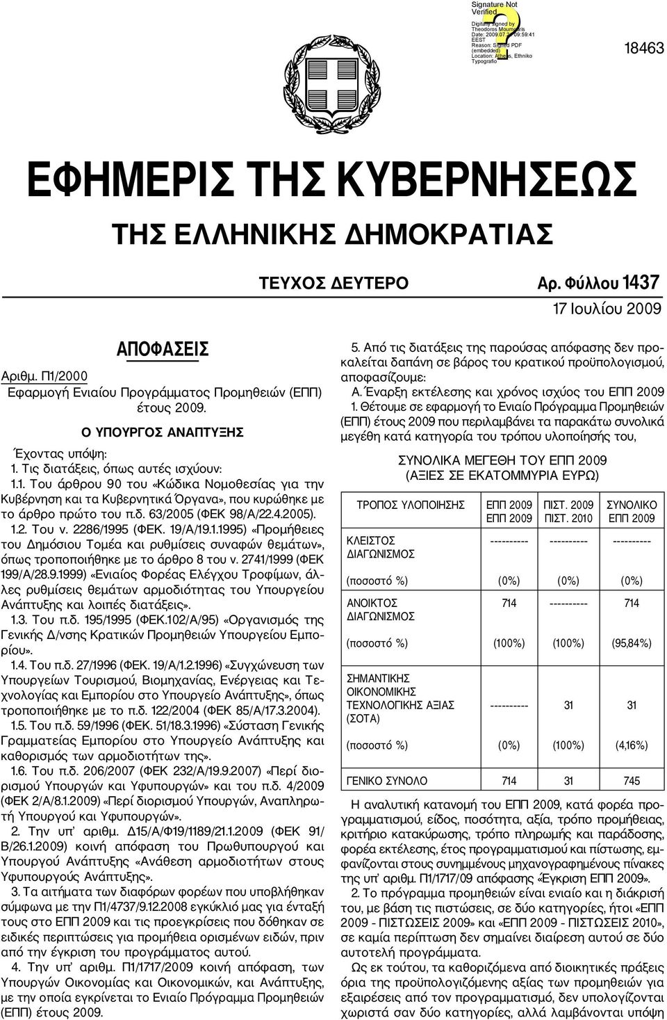 δ. 63/2005 (ΦΕΚ 98/Α/22.4.2005). 1.2. Του ν. 2286/1995 (ΦΕΚ. 19/Α/19.1.1995) «Προμήθειες του Δημόσιου Τομέα και ρυθμίσεις συναφών θεμάτων», όπως τροποποιήθηκε με το άρθρο 8 του ν.