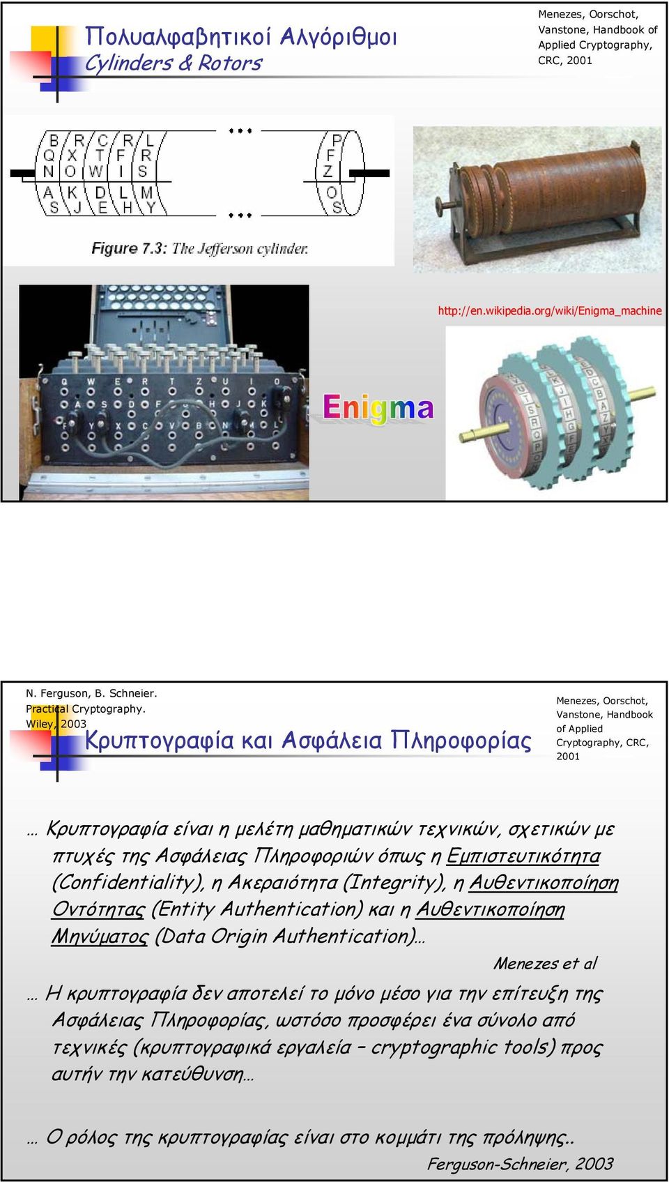 Wiley, 2003 Κρυπτογραφία και Ασφάλεια Πληροφορίας Menezes, Oorschot, Vanstone, Handbook of Applied Cryptography, CRC, 2001 Κρυπτογραφία είναι η µελέτη µαθηµατικών τεχνικών, σχετικών µε πτυχές της