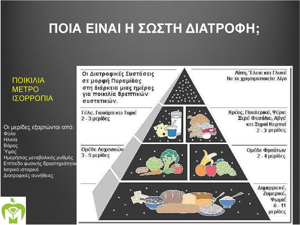 Βάρος Ύψος Ηµερήσιος µεταβολικός ρυθµός Επίπεδο
