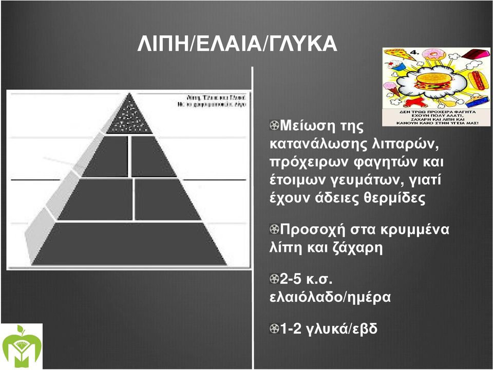 γευµάτων, γιατί έχουν άδειες θερµίδες Προσοχή
