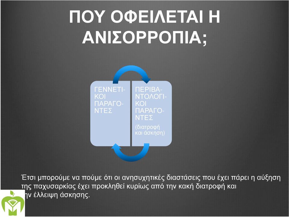 πούµε ότι οι ανησυχητικές διαστάσεις που έχει πάρει η αύξηση της