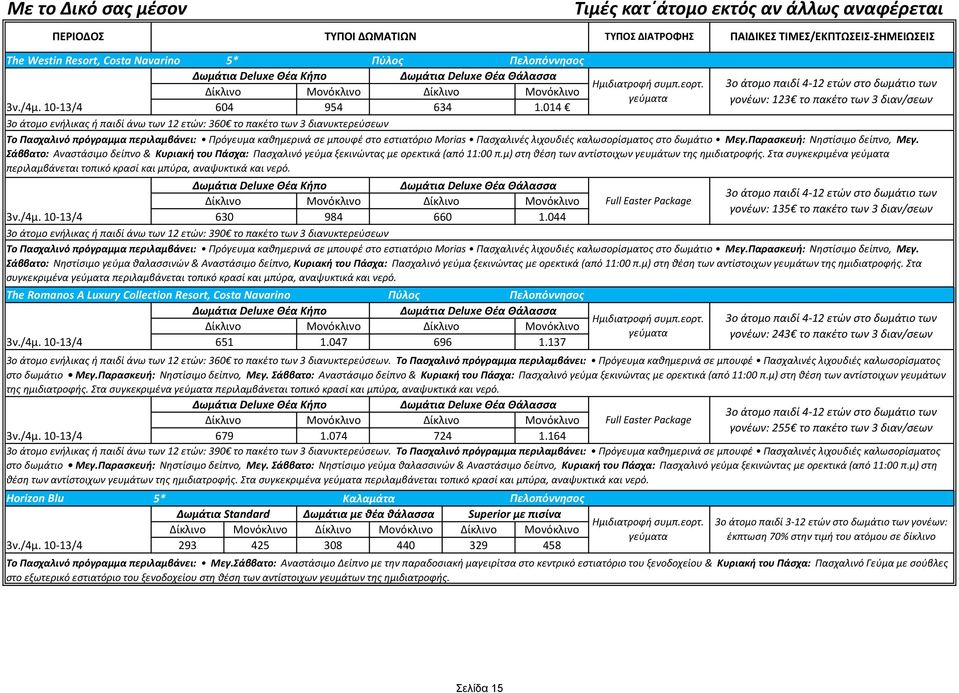 044 The Romanos A Luxury Collection Resort, Costa Navarino Πύλος Δωμάτια Deluxe Θέα Κήπο Δωμάτια Deluxe Θέα Θάλασσα 651 1.047 696 1.