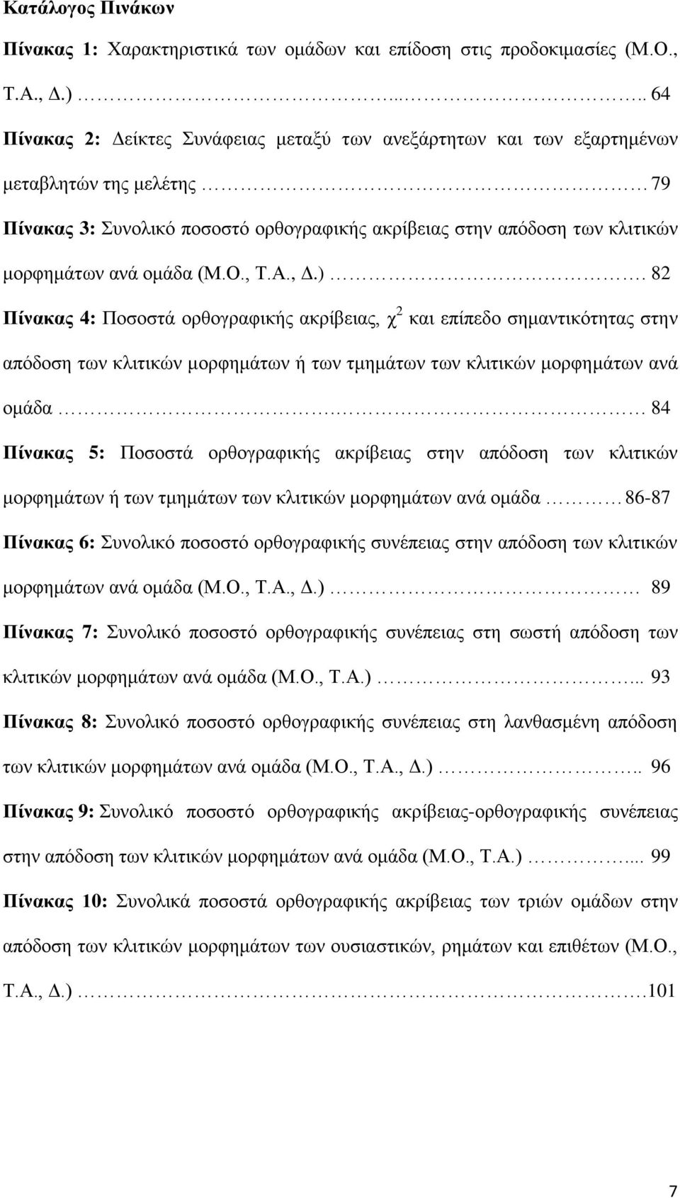 ομάδα (Μ.Ο., Τ.Α., Δ.). 82 Πίνακας 4: Ποσοστά ορθογραφικής ακρίβειας, χ 2 και επίπεδο σημαντικότητας στην απόδοση των κλιτικών μορφημάτων ή των τμημάτων των κλιτικών μορφημάτων ανά ομάδα.